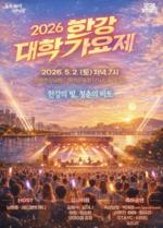 ������ǿ� �̻���, ���Ѱ� ���а������� ���� ȯ��